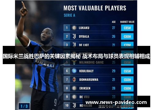 国际米兰战胜巴萨的关键因素揭秘 战术布局与球员表现相辅相成
