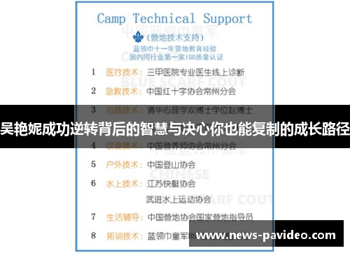 吴艳妮成功逆转背后的智慧与决心你也能复制的成长路径