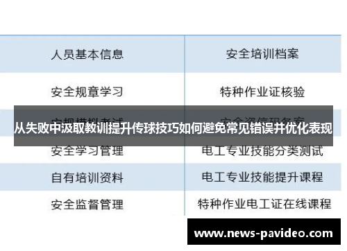 从失败中汲取教训提升传球技巧如何避免常见错误并优化表现