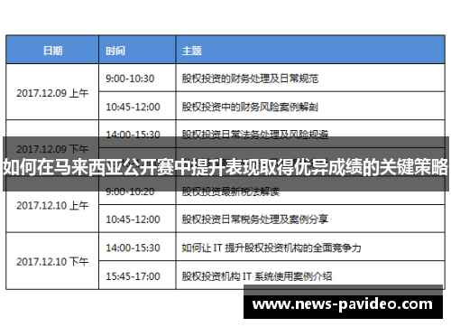 如何在马来西亚公开赛中提升表现取得优异成绩的关键策略