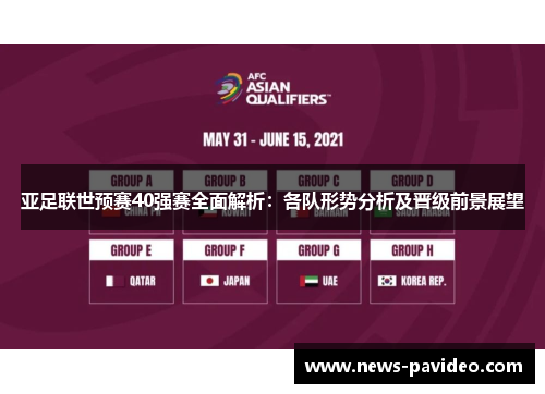 亚足联世预赛40强赛全面解析：各队形势分析及晋级前景展望