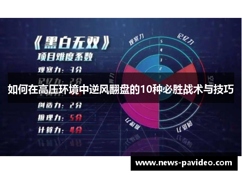 如何在高压环境中逆风翻盘的10种必胜战术与技巧