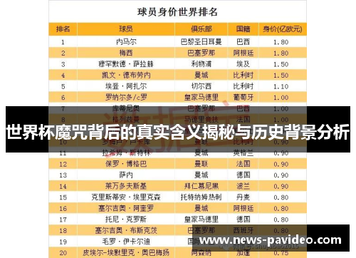 世界杯魔咒背后的真实含义揭秘与历史背景分析