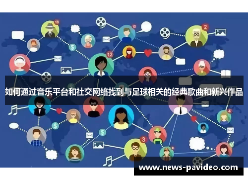 如何通过音乐平台和社交网络找到与足球相关的经典歌曲和新兴作品