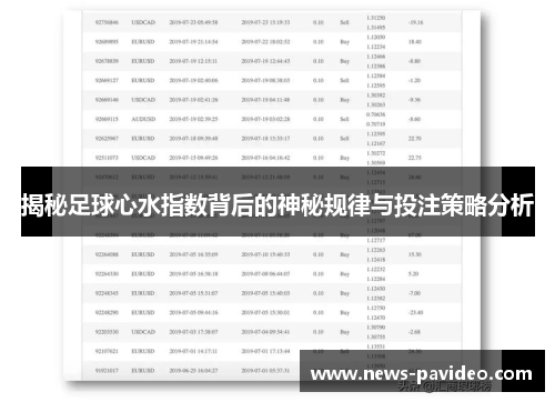 揭秘足球心水指数背后的神秘规律与投注策略分析