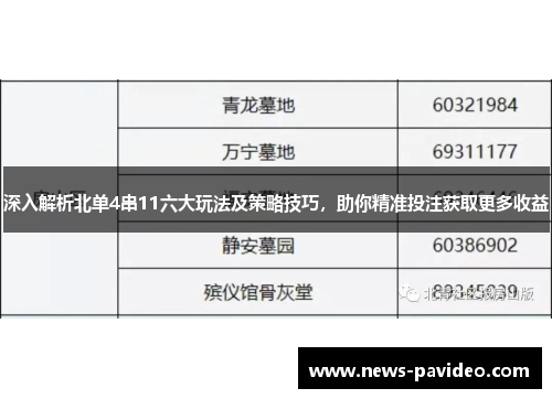 深入解析北单4串11六大玩法及策略技巧，助你精准投注获取更多收益
