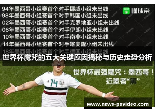 世界杯魔咒的五大关键原因揭秘与历史走势分析