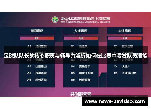 足球队队长的核心职责与领导力解析如何在比赛中激发队员潜能