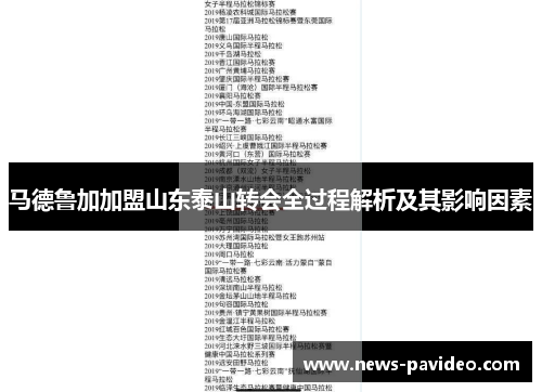 马德鲁加加盟山东泰山转会全过程解析及其影响因素