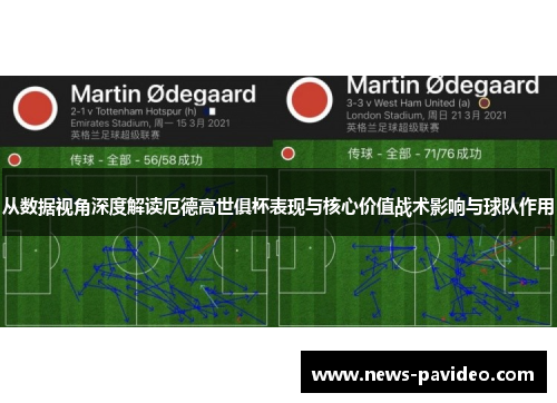 从数据视角深度解读厄德高世俱杯表现与核心价值战术影响与球队作用 从数据视角深度解读厄德高世俱杯表现与核心价值战术影响与球队作用