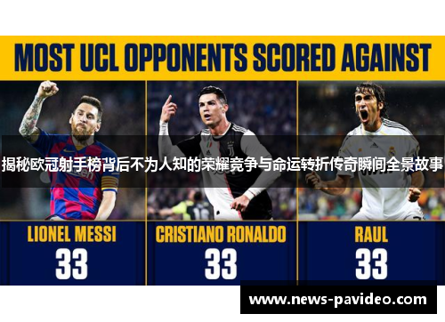 揭秘欧冠射手榜背后不为人知的荣耀竞争与命运转折传奇瞬间全景故事 揭秘欧冠射手榜背后不为人知的荣耀竞争与命运转折传奇瞬间全景故事