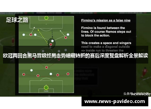 欧冠两回合黑马晋级终局走势暗藏转折的赛后深度复盘解析全景解读 欧冠两回合黑马晋级终局走势暗藏转折的赛后深度复盘解析全景解读