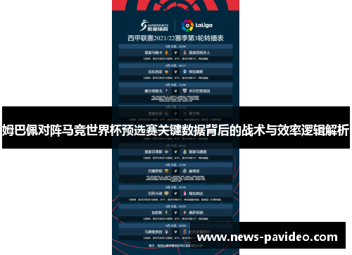 姆巴佩对阵马竞世界杯预选赛关键数据背后的战术与效率逻辑解析 姆巴佩对阵马竞世界杯预选赛关键数据背后的战术与效率逻辑解析